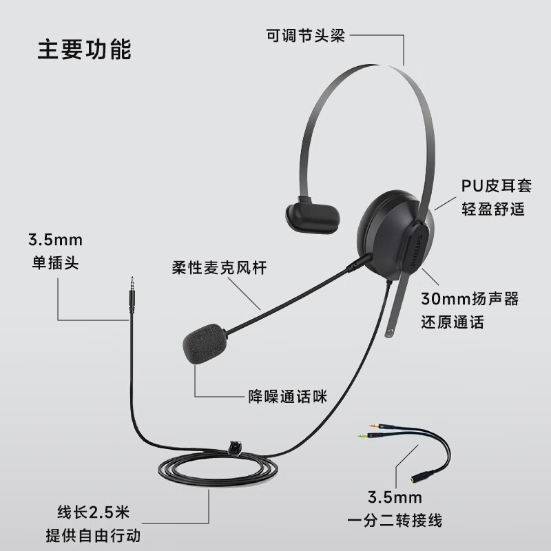 飞利浦 头戴式单耳话务耳机 SHM1018_http://www.szkoa.com/newimg/C202408/1723086729446.jpeg